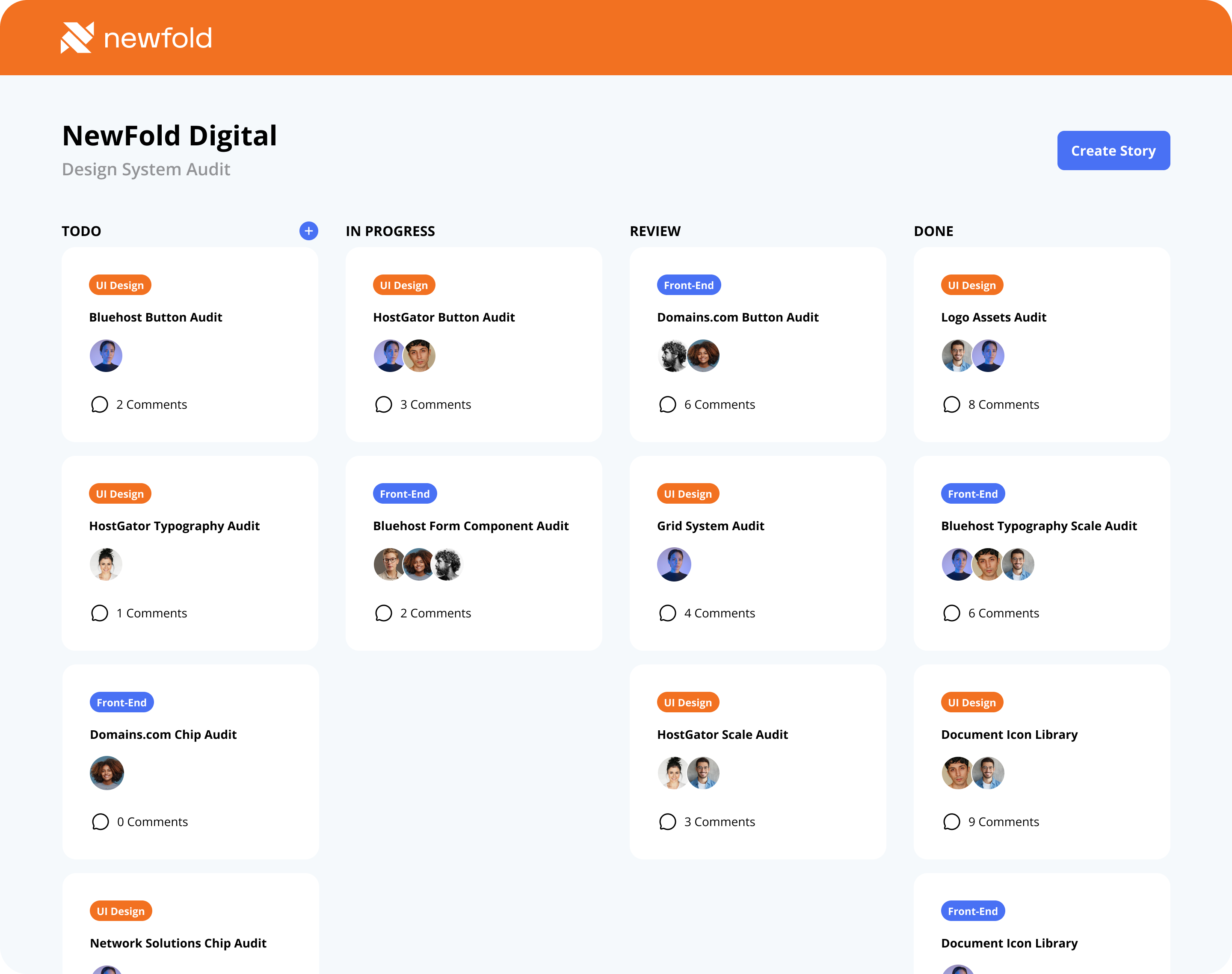 NewFold Digital Audit Page